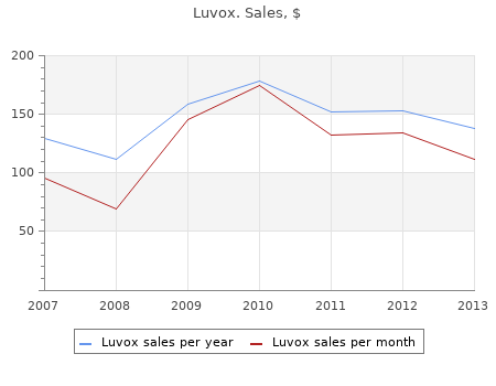 purchase 50 mg luvox with amex