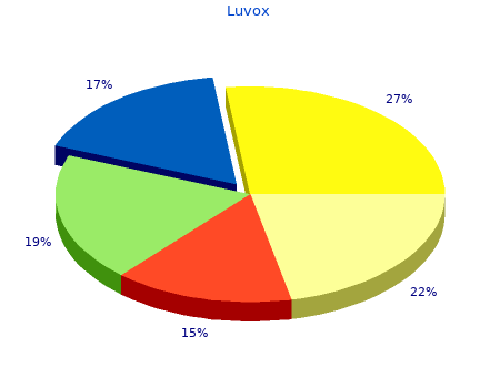 luvox 100 mg low cost