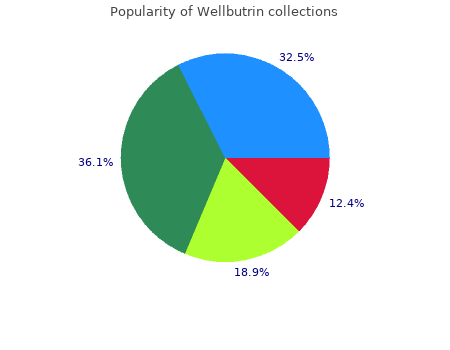 buy wellbutrin 300mg mastercard