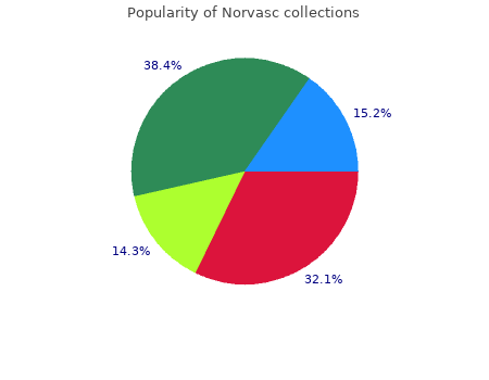 purchase norvasc 5 mg on line