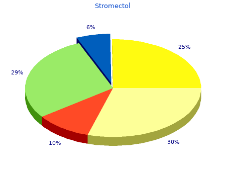stromectol 3mg otc