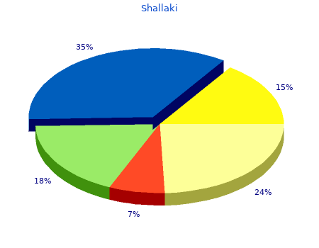 discount shallaki 60 caps free shipping