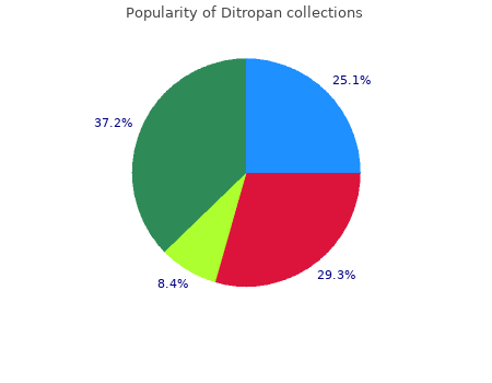 5mg ditropan