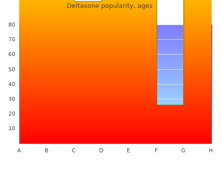 generic deltasone 10mg with visa