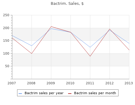 purchase 960 mg bactrim with visa