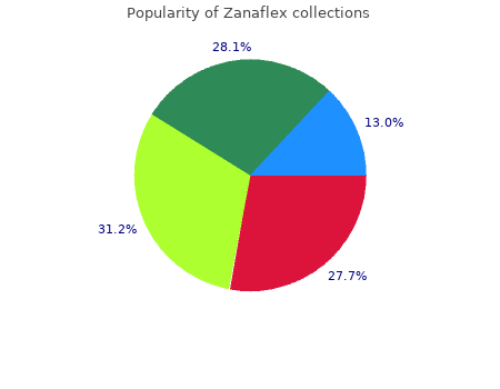 cheap zanaflex 2 mg fast delivery