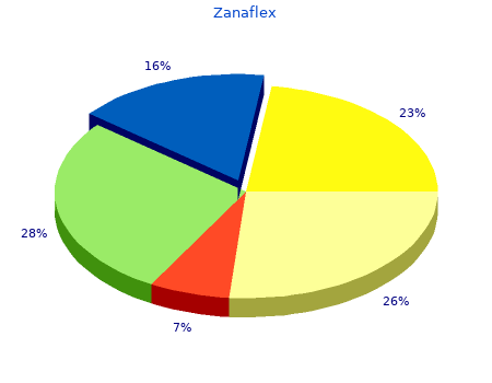 cheap 2 mg zanaflex mastercard