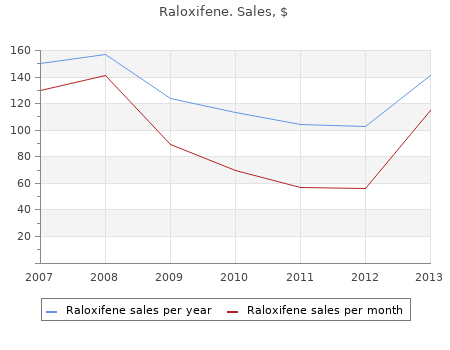 discount raloxifene 60 mg visa