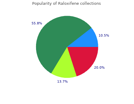 discount raloxifene 60mg with visa