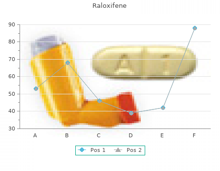 effective raloxifene 60 mg