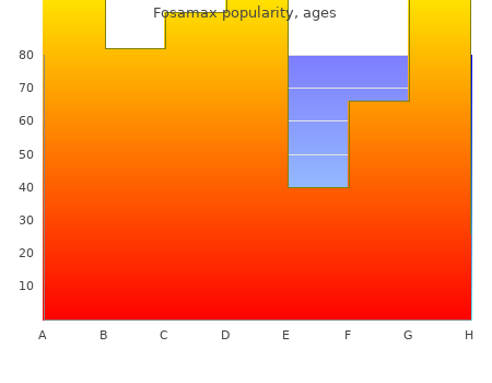 order fosamax 70 mg mastercard