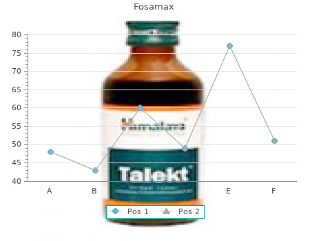 buy fosamax 35mg otc