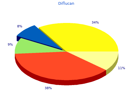 cheap 200mg diflucan amex