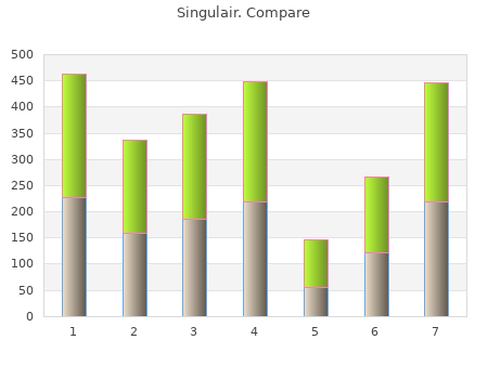 buy singulair 5 mg lowest price