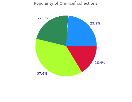 order omnicef 300 mg with visa