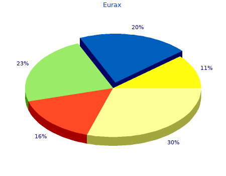 order eurax 20 gm on-line