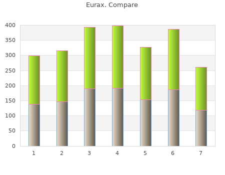 order eurax 20 gm with mastercard