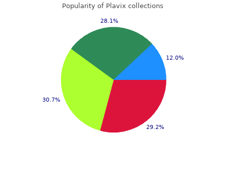 order plavix 75 mg with mastercard