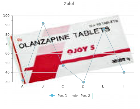 cheap 25mg zoloft with mastercard