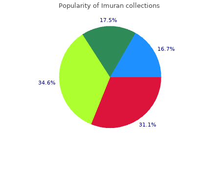 generic imuran 50mg without prescription