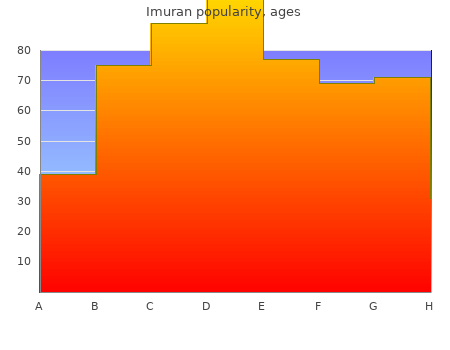 imuran 50mg with mastercard