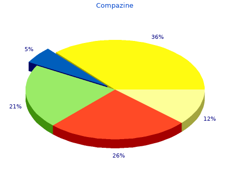 generic compazine 5mg without a prescription