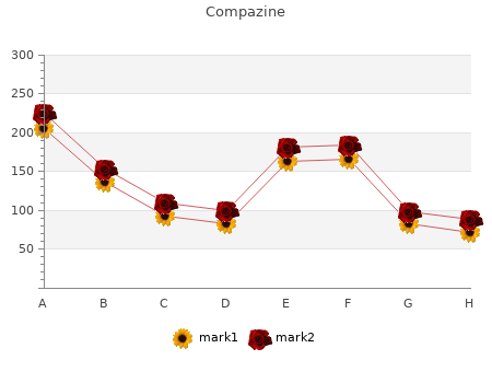 proven 5mg compazine