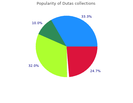 buy cheap dutas 0.5mg