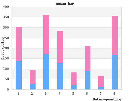 discount 0.5 mg dutas with visa