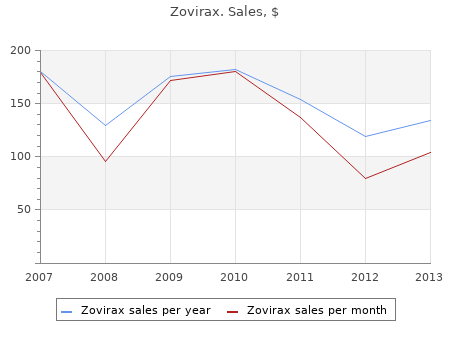 order zovirax 200mg fast delivery