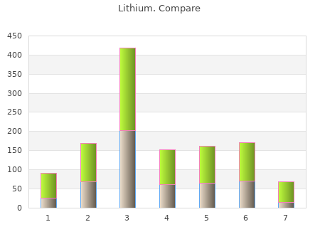 order 300mg lithium amex