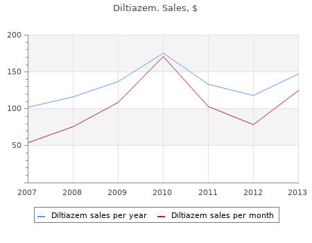 order 180mg diltiazem overnight delivery