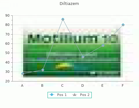 buy generic diltiazem 180mg line