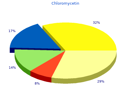 order chloromycetin 500 mg overnight delivery