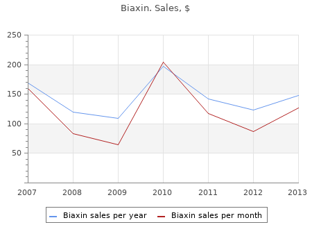 buy discount biaxin 500mg on line