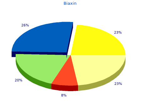 buy 500mg biaxin with visa