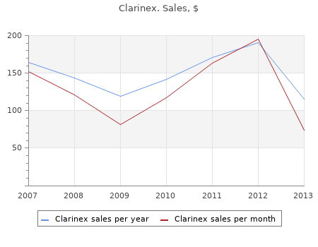 buy generic clarinex 5mg line