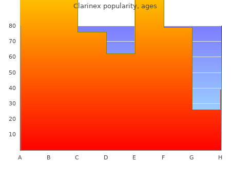 generic clarinex 5mg visa