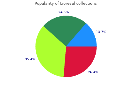 lioresal 25mg visa