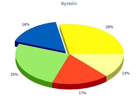 buy bystolic 2.5 mg low cost