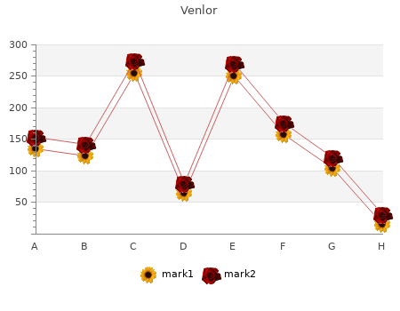 order venlor 75mg on line