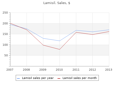 generic 250 mg lamisil overnight delivery