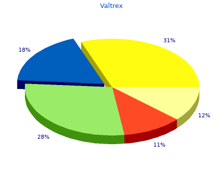 discount valtrex 1000 mg line