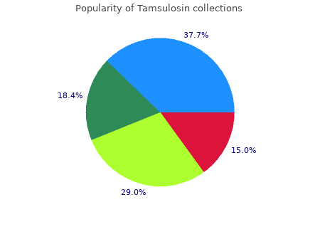 tamsulosin 0.4 mg low price