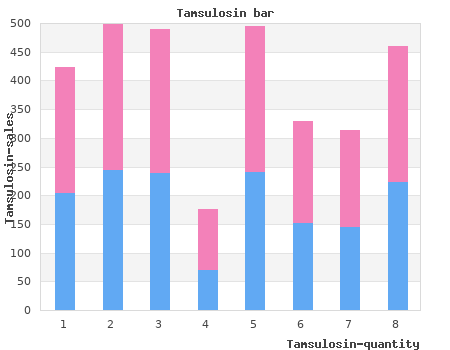 0.4mg tamsulosin visa