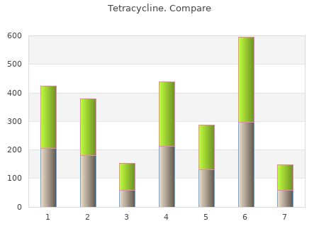 cheap tetracycline 250 mg overnight delivery