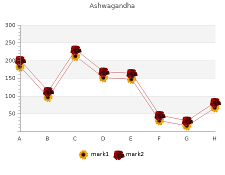 purchase ashwagandha 60caps free shipping