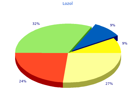 order lozol 1.5 mg without a prescription