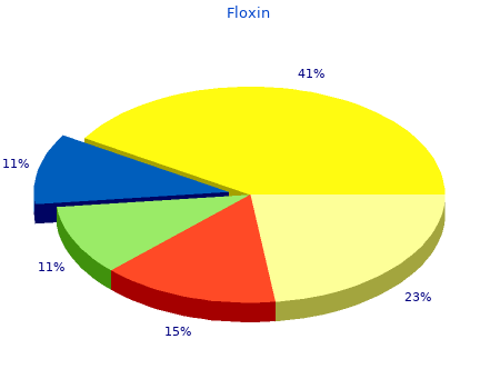 generic 400 mg floxin otc