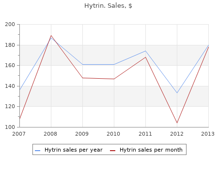 purchase hytrin 2mg with mastercard